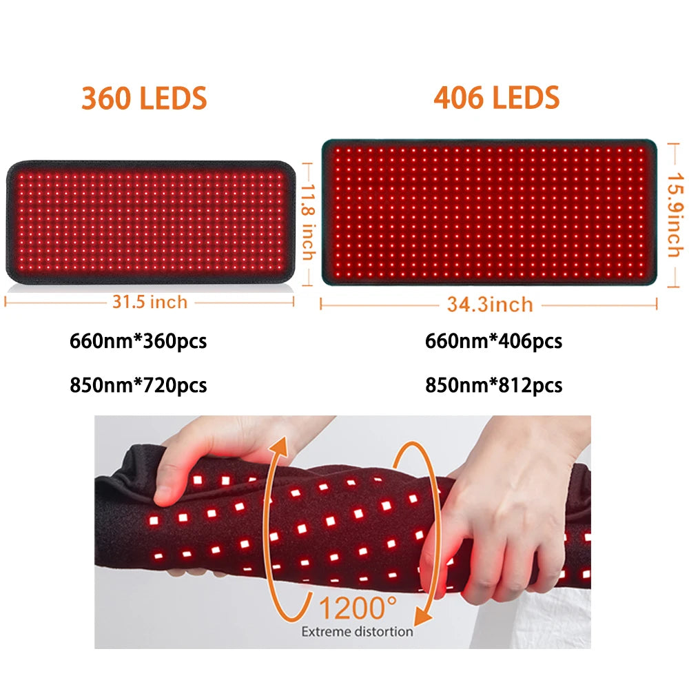 Two red LED therapy panels in different sizes and flexible wrap, The Relief Method