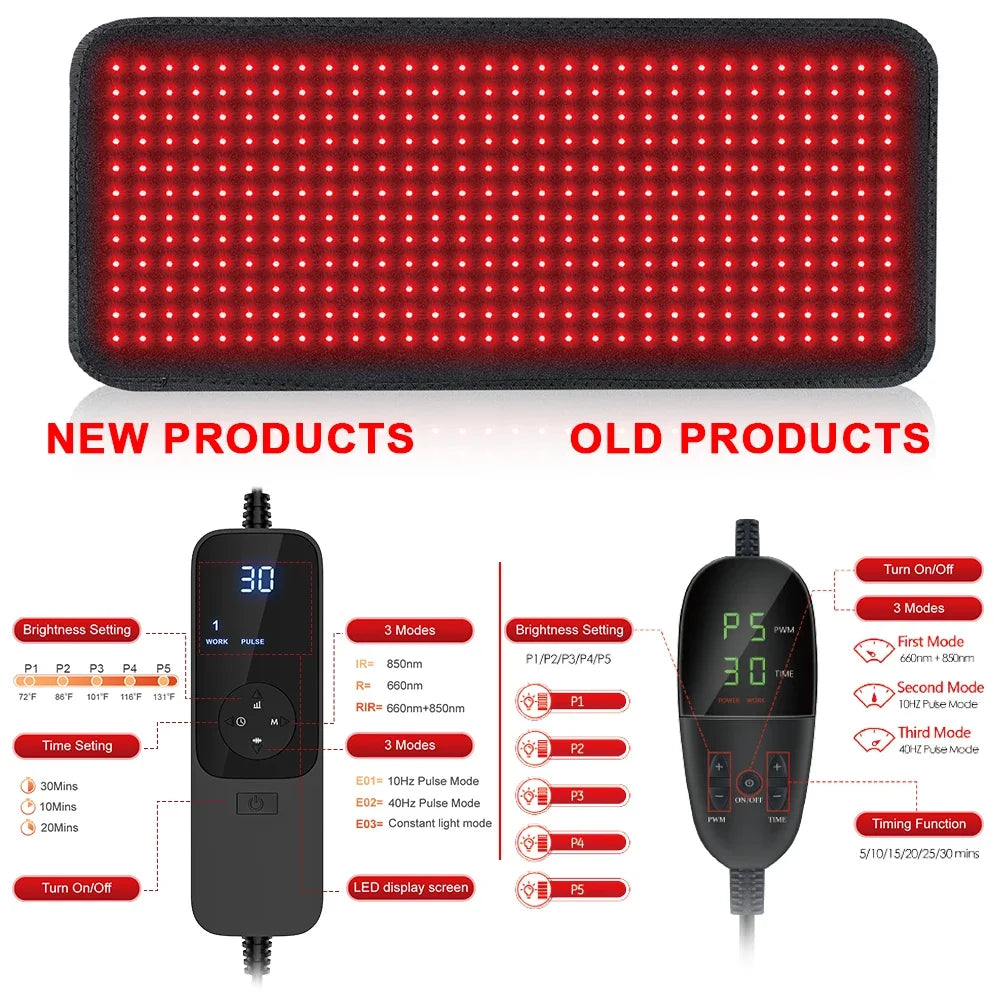 Comparison of new and old red light therapy devices with digital remote controls, The Relief Method